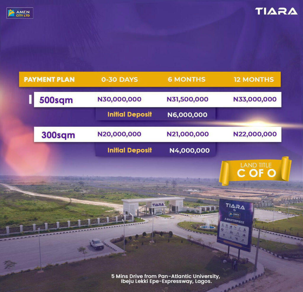 Tiara Estate price list